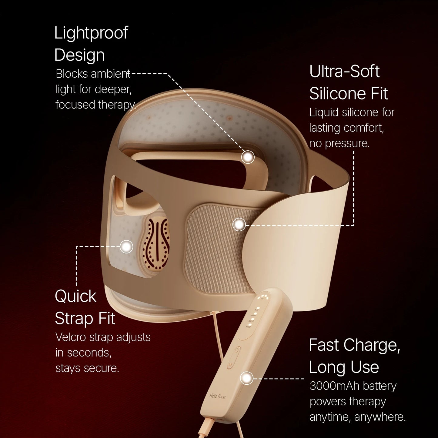 Hello Face M300 4D LED Light Therapy Mask