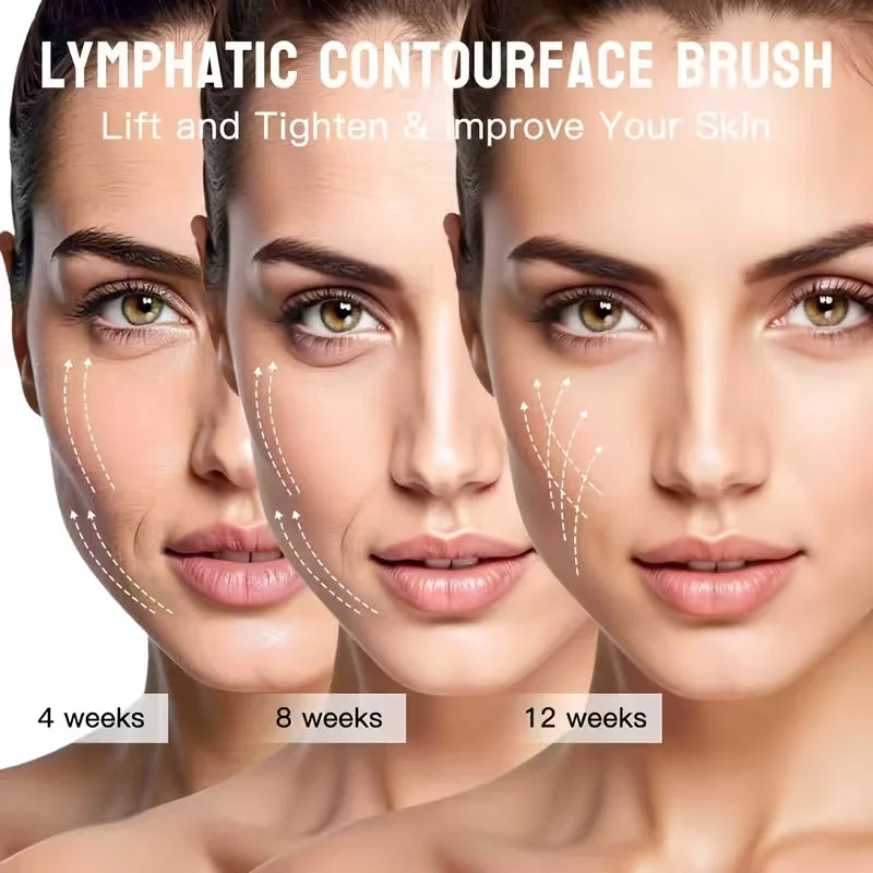 Lymphatic Drainage Contour Face Brush – Set of 2