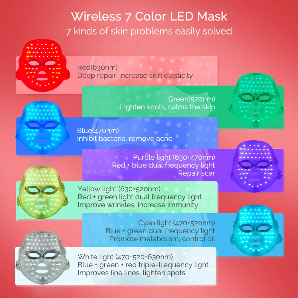7-Color LED Light Therapy Face Mask – Wireless & Rechargeable