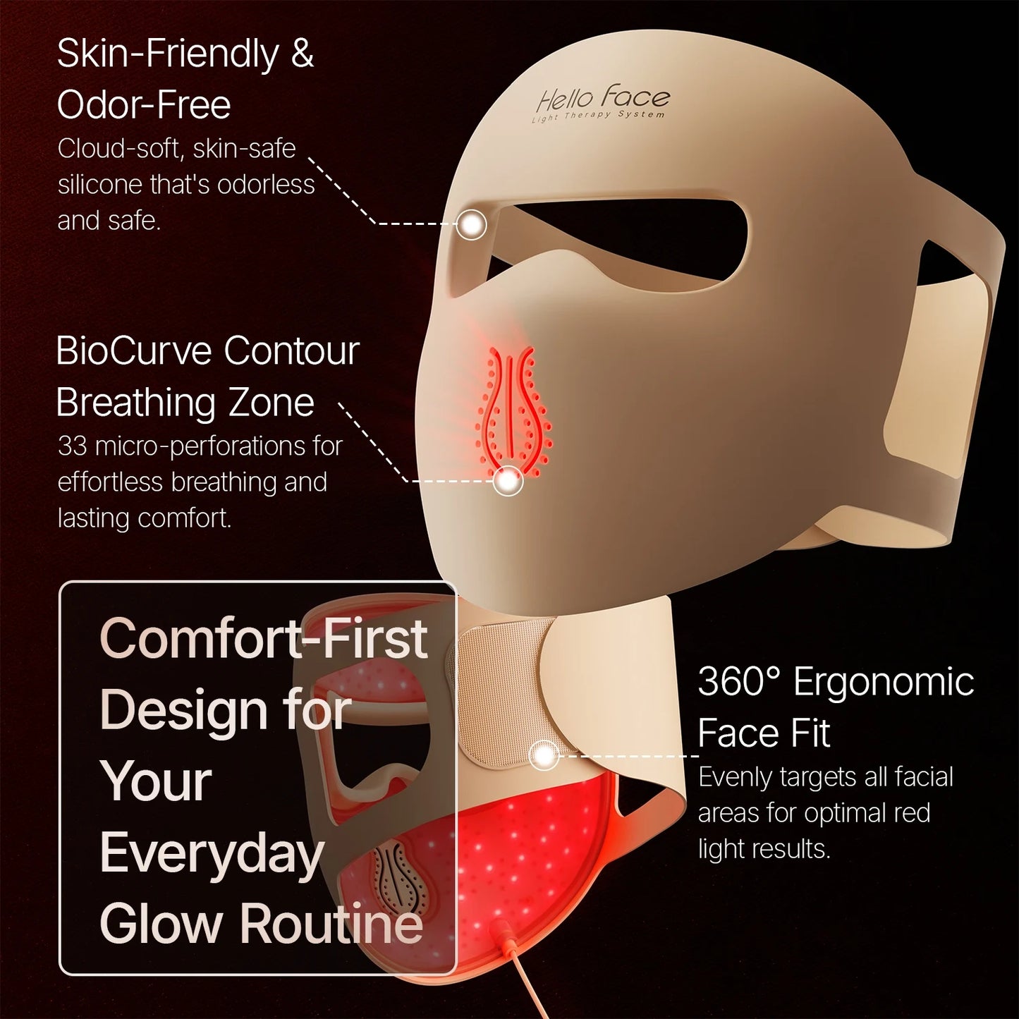 Hello Face M300 4D LED Light Therapy Mask